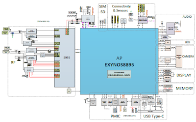 Schematic Samsung S8 PLUS SM-G955F