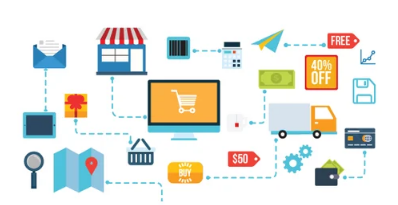 Material Management System
