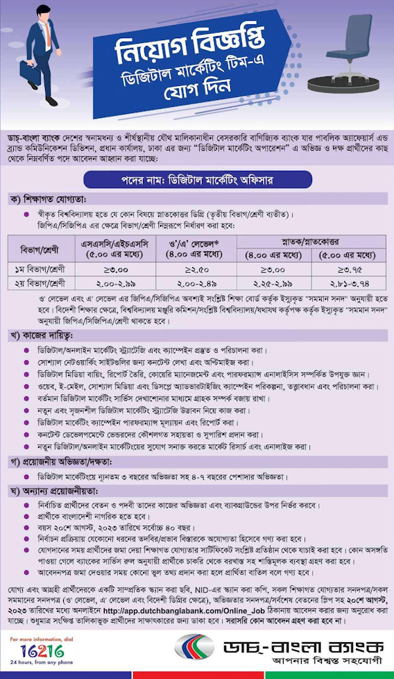 Dutch-Bangla Bank Limited