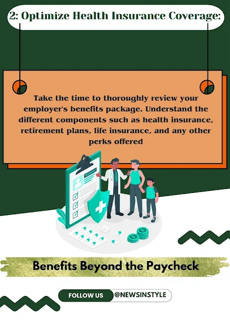 Optimize Health Insurance Coverage