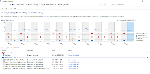 17 Windows Diagnostics Tools to Check Your PC's Health