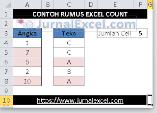 Rumus COUNTIF dengan 2 kriteria dalam Excel  - JurnalExcel.com