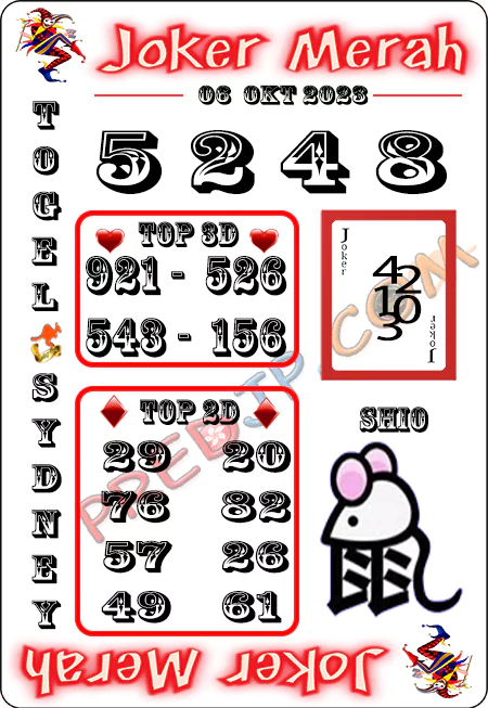 Prediksi Joker Merah Sdy Jumat 06-Oktober-2023