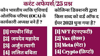 Current affairs for competitive exams in hindi