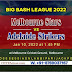 Melbourne Stars vs Adelaide Strikers 44th T20 100% Match Prediction : Cricdiction