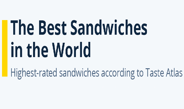 The Top Rated Sandwiches in the World