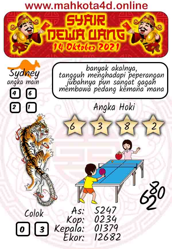 Syair Prediksi Jitu Sydney Pools - Togel Kamis, 14 - Oktober - 2021