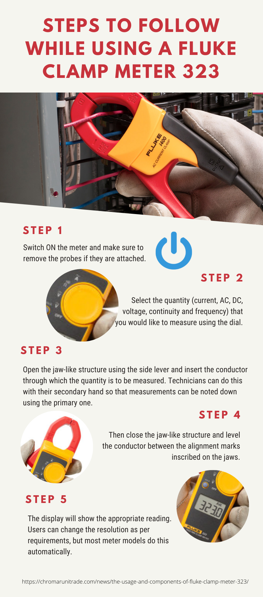 Steps to Follow While Using a Fluke Clamp Meter 323