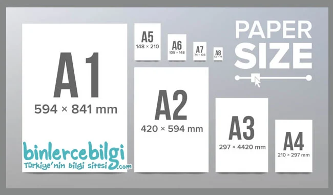 A4 kağıt kaç cm santim? A4 kağıt ölçüleri ebatları, A3 kağıdın boyutu kaçtır? A5 kağıt ölçüleri, Tüm boyutlarda Kağıt ölçü ebatları listesi.