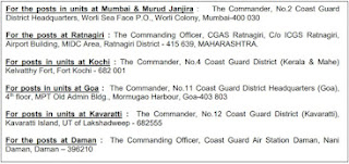 ICG-Indian Coast Guard -Jobs-Notification-2021