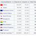 India-Australia Economic Cooperation and Trade Agreement 