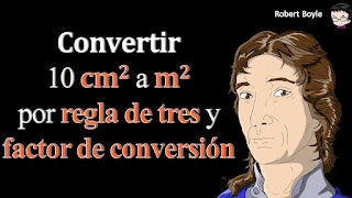 Convertir 10 cm2 a m2 por factor de conversión, regla de tres y reemplazo algebraico.