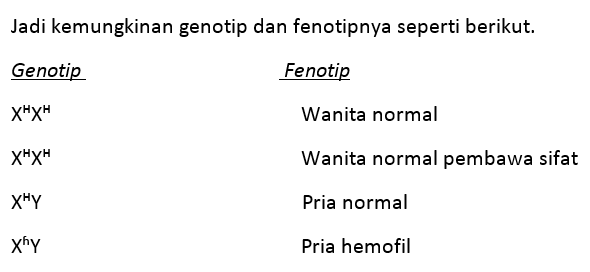Pautan Seks (Pautan Kelamin) Hemofilia,  Warna Mata Drosophila Melanogaster ~ Pola - Pola Hereditas