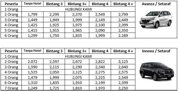 info paket tour bandung