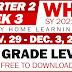 Weekly Home Learning Plan (WHLP) Quarter 3: WEEK 3 (UPDATED)
