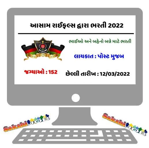 Assam Rifle Recruitment 2022