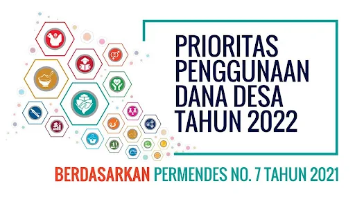 Prioritas Penggunaan Dana Desa Tahun 2022