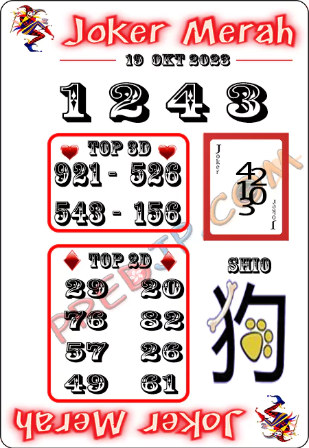 Prediksi Joker Merah Hongkong Kamis 19 okt 2023