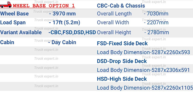 Ashok leyland Ecomet Star 1615HE option 1 - Day Cabin    Ashok leyland Ecomet Star 1615 HE of 3970mm wheelbase have a load body span of 17ft (5.2m), the overall dimensions of cab & chassis (chassis without load body) are mentioned above including its overall length-7030mm, overall height-2780mm, overall width- 2207mm, & fuel tank capacity of 185 Ltr.    This vehicle comes with fixed side deck, drop side deck & high side deck load body option with an internal cargo box / load body length of 5287mm & a width of 2260mm/2306mm,the internal height of fixed side deck is 593mm, drop side deck is 591mm & high side deck is 1105mm.Please refer to the top of the page for detailed specifications.