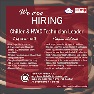 Lowongan Kerja Production Supervisor PT Ceres