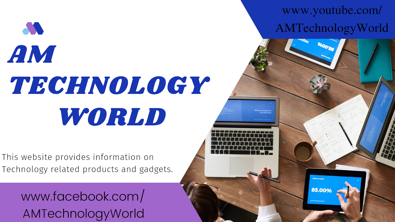 AM Technology World