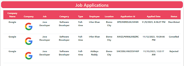 view all job applications image