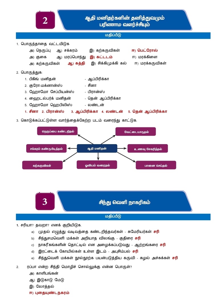 7th Social Science Refresher Course Answer key Unit 3. சிந்து வெளி நாகரிகம் Tamil Medium