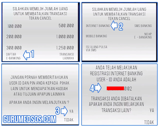 Lupa User ID Internet Banking BCA