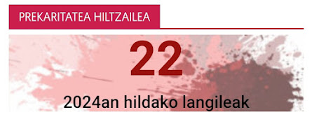 PREKARIETATEA HILTZAILEA 2024