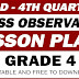 GRADE 4 Classroom Observation LESSON PLANS (3rd - 4th Quarter)