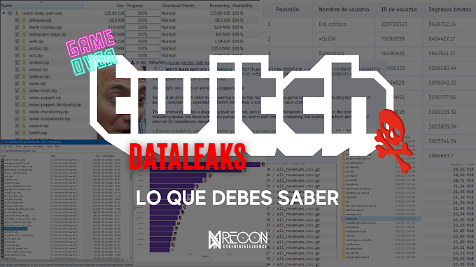 Twitch DataLeaks | Lo que debes saber