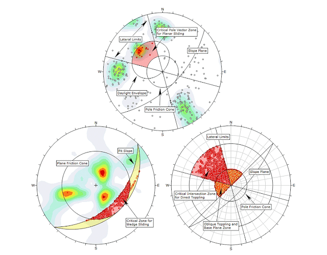 Rocscience Dips 8.017