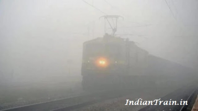 Fog Affected Trains