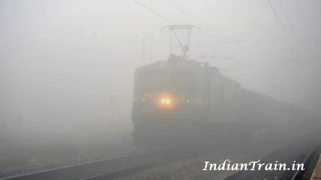 Train Delay Prediction with Indian Train Fog Alerts