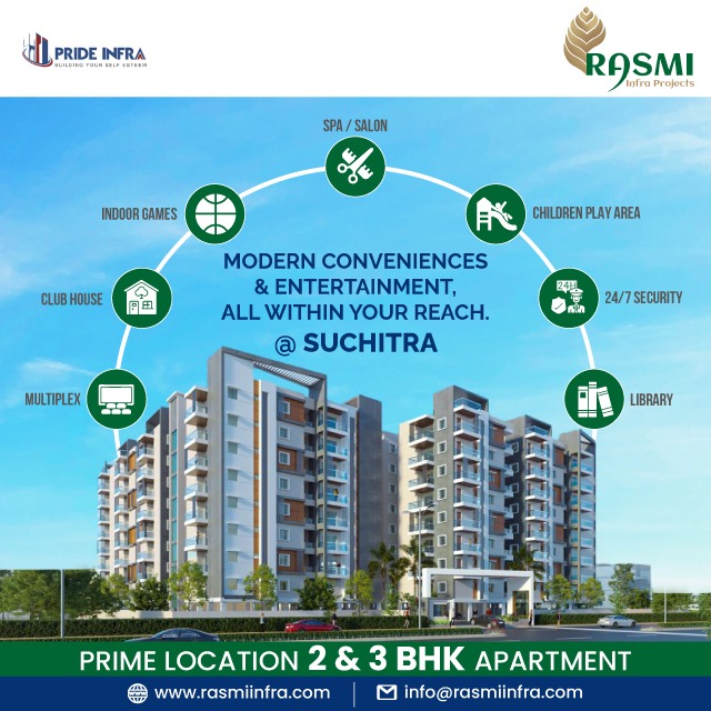 PALMYRA_TOWERS_-SUCHITRA_KOMPALLY Gated_Community_Apartments_For_Sale_in_Suchitra_–_Palmyra_Towers