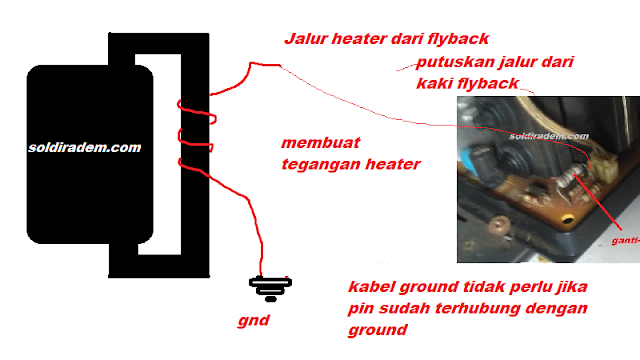 Penyebab Lampu filamen tidak menyala dan cara memperbaikinya