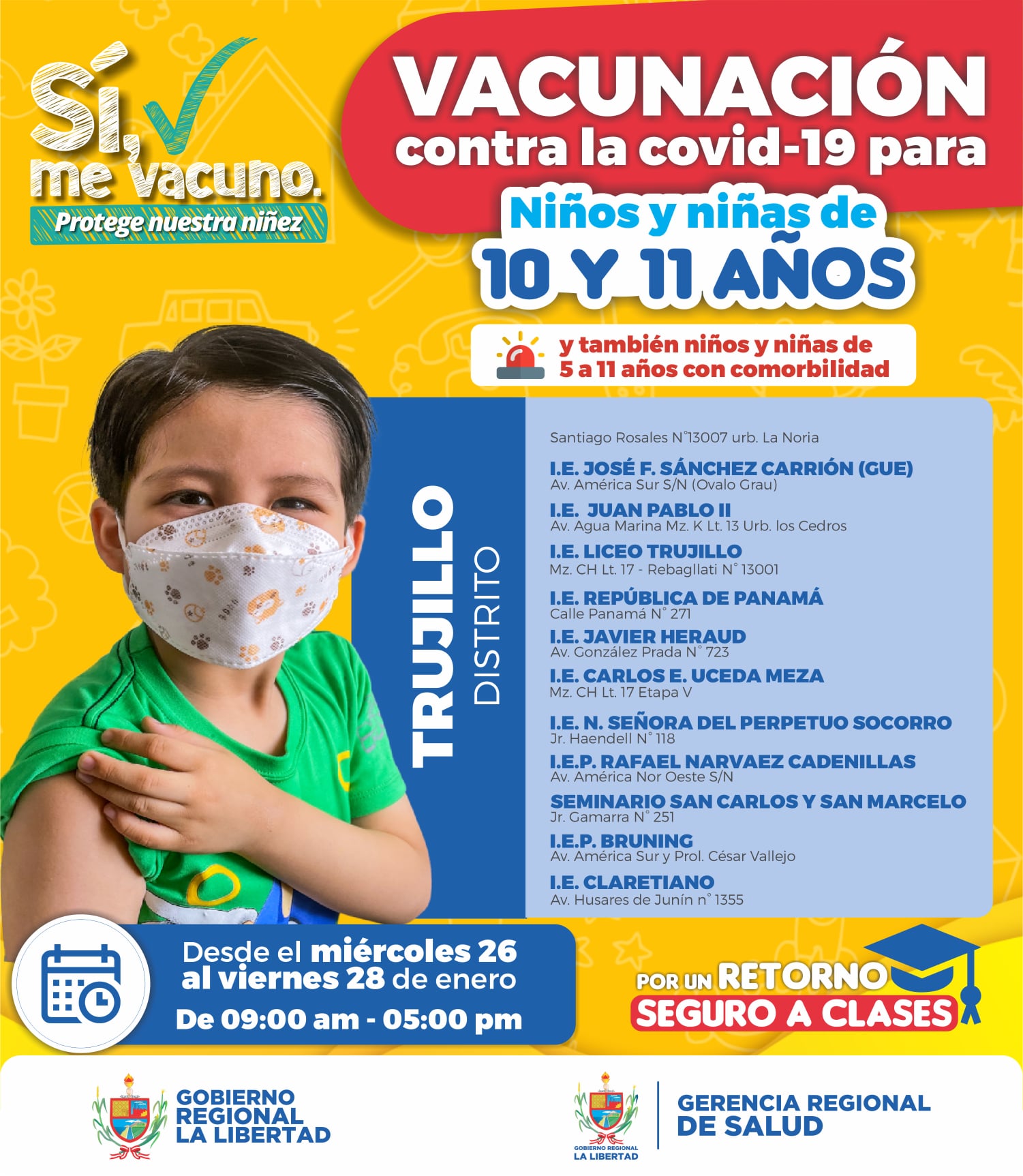 Lugares para vacunar a menores de edad en Trujillo