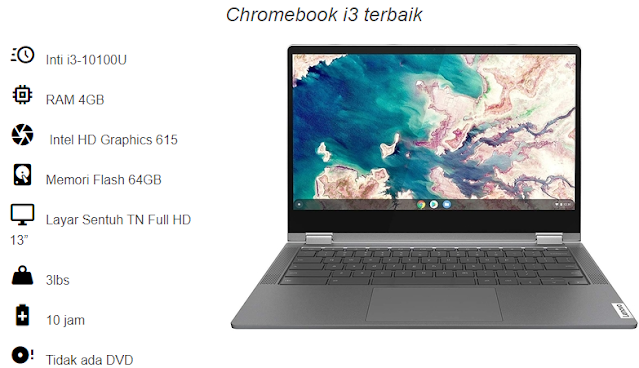 Lenovo Chromebook Flex 5 Chromebook i3 Terbaik