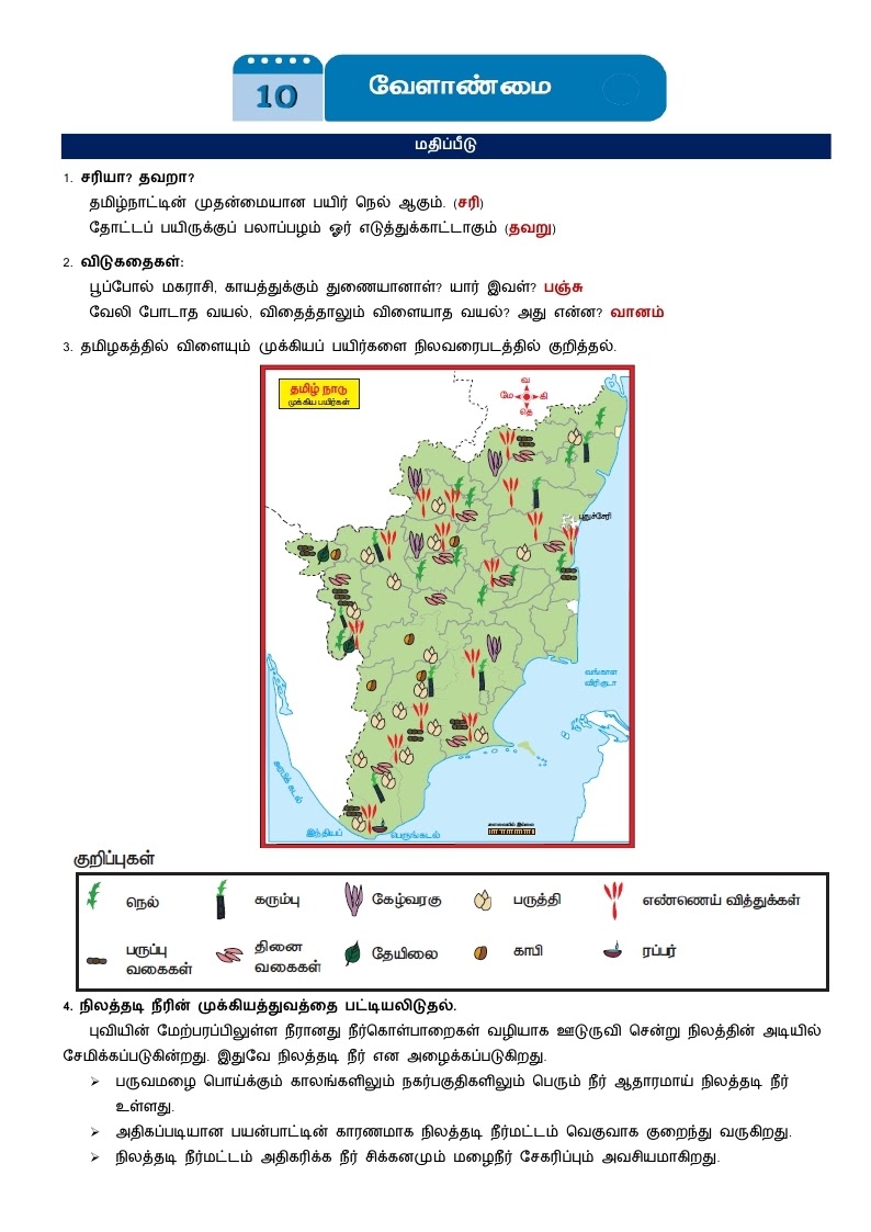 6th Social Science Refresher Course Answer key Unit 10. வேளாண்மை - Tamil Medium