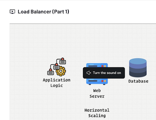 best ZTM course to learn System Design