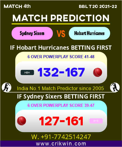 BBL T20 SYS vs HBH 4th session fency lambi pari score prediction