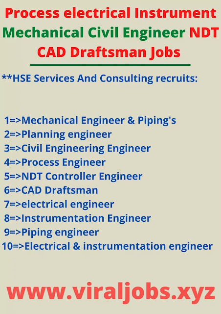 Process electrical Instrument Mechanical Civil Engineer NDT CAD Draftsman Jobs