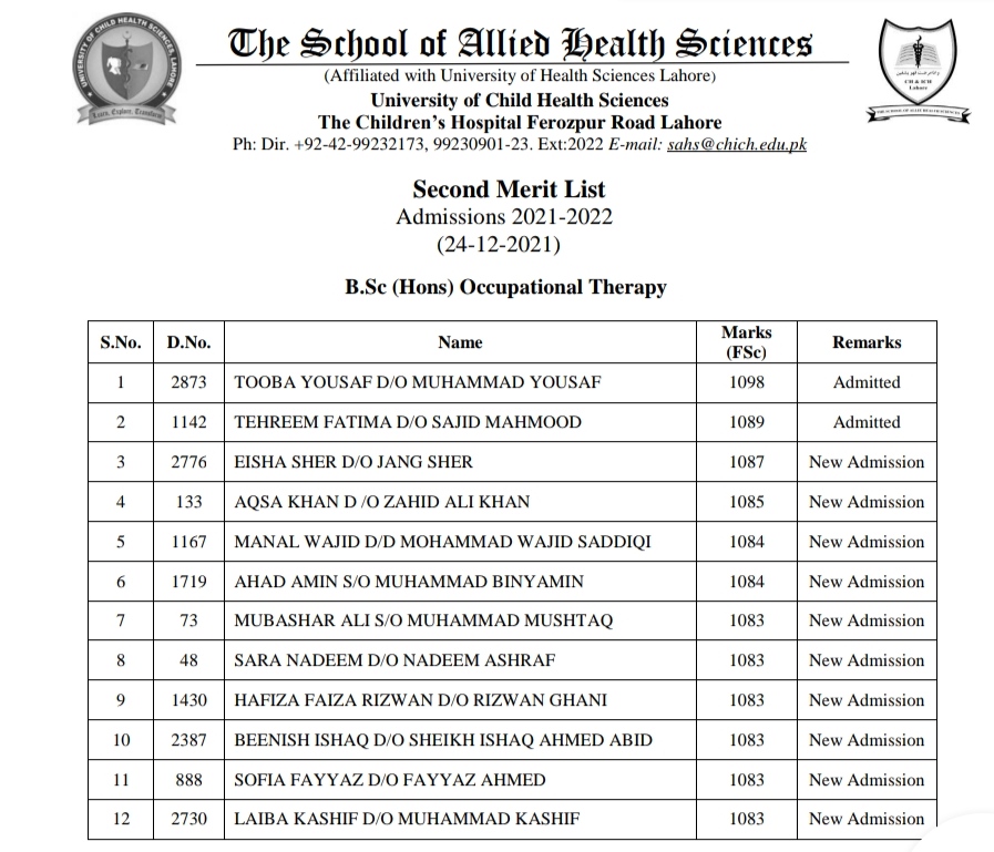 Dental Technology merit list Children hospital Lahore
