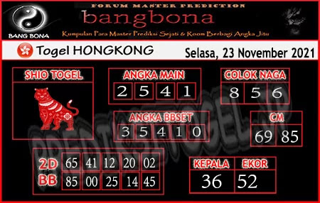 Prediksi Bangbona HK Selasa 23 November 2021