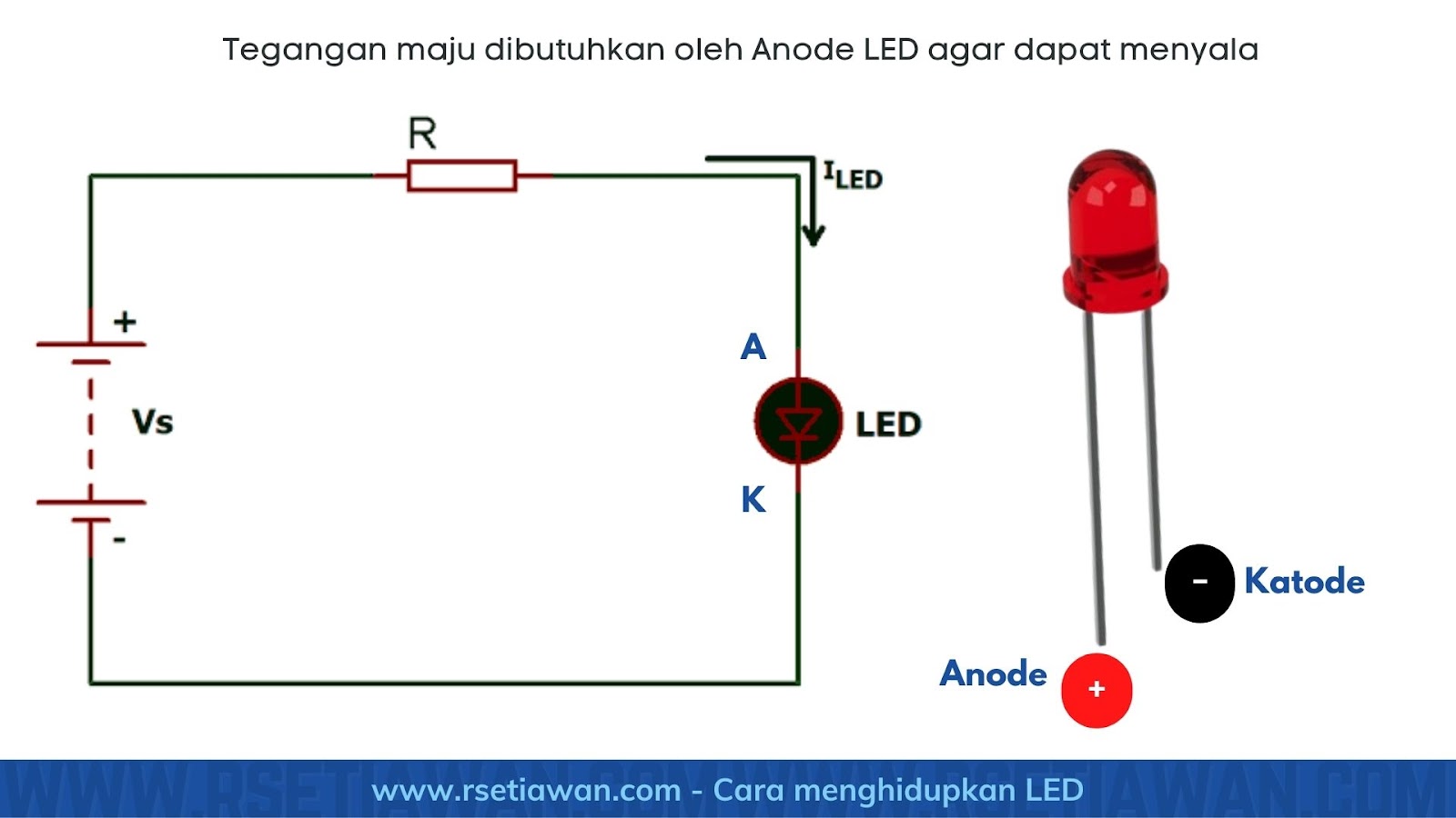 Cara menyalakan LED
