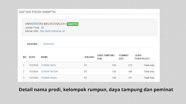 cara melihat daya tampung snmptn