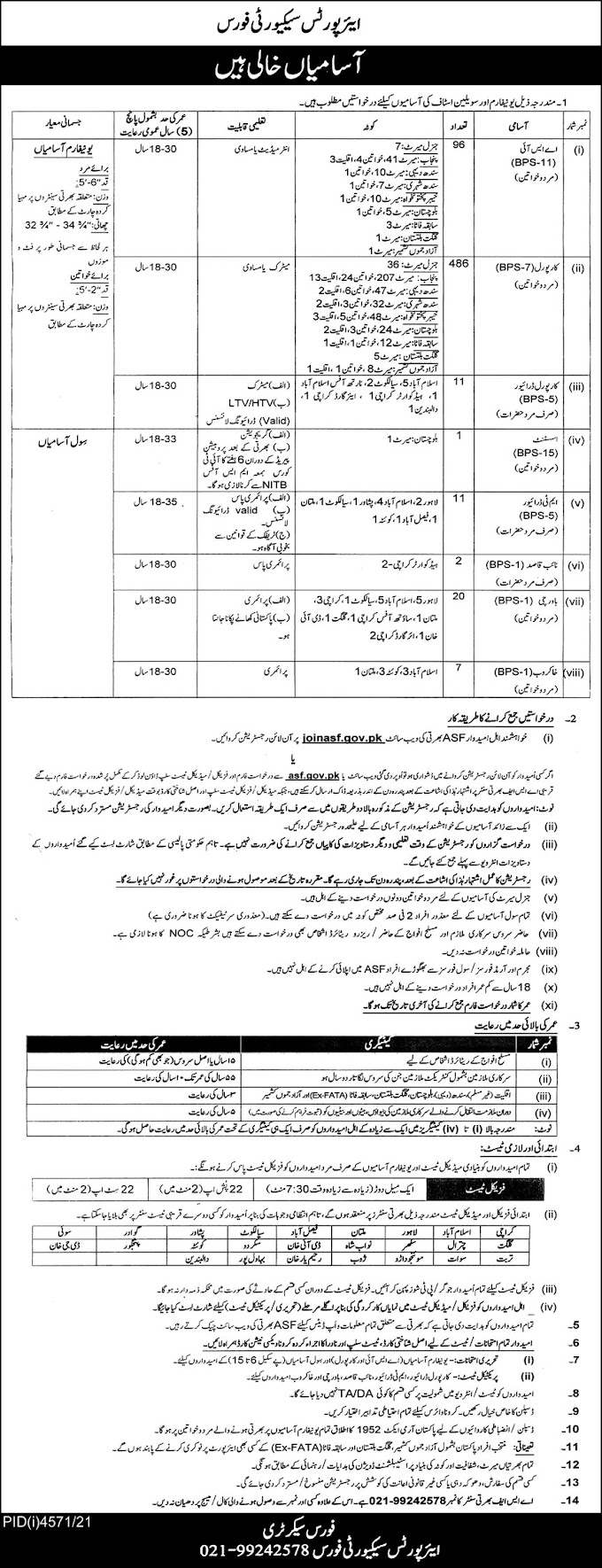 Latest Jobs in Air Port Security Forces ASF 2022- JOBSPK14.COM