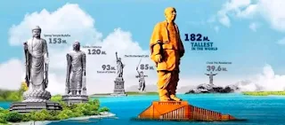 STATUE OF UNITY GUJARAT 3D VIEW HD PHOTOS IMAGES