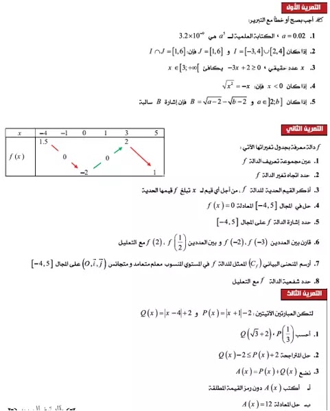 المقترح السابع المحلول فروض واختبارات محلولة في الرياضيات السنة اولى ثانوي علمي