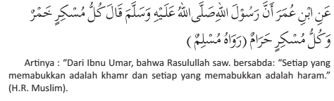 Hadis Larangan meminum Khamr